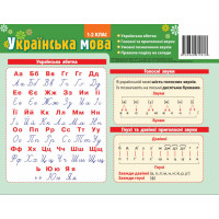 Картонка-підказка Абетка, Українська мова 1-2 клас (66439)