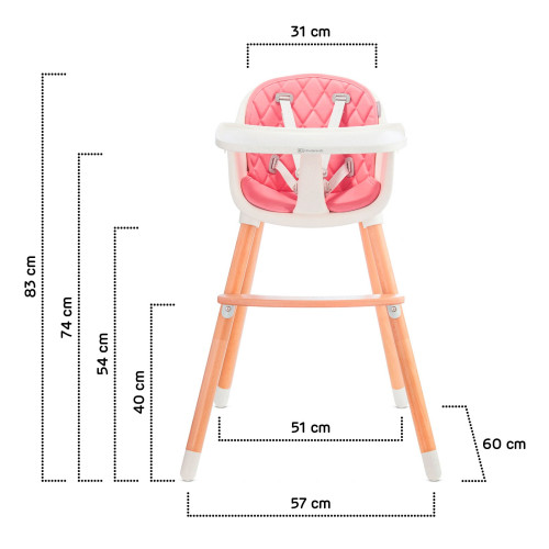 Стільчик для годування Kinderkraft Sienna Pink (348736) — 15769