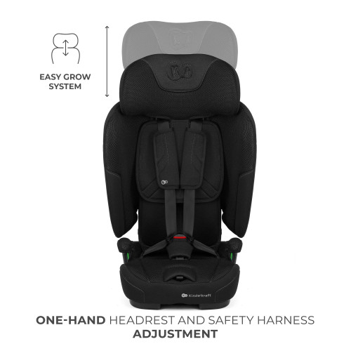 Дитяче автокрісло Kinderkraft Fix2Go i-Size Black (301246) — 21681