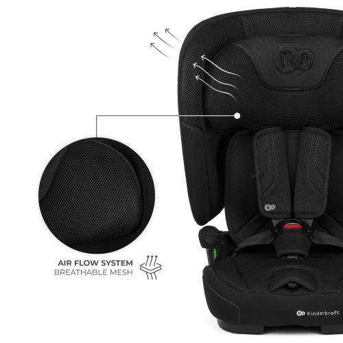 Дитяче автокрісло Kinderkraft Fix2Go i-Size Black (301246) — 21681