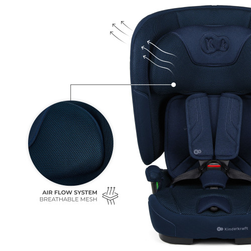 Дитяче автокрісло Kinderkraft Fix2Go i-Size Navy (301243) — 21678 Дитяче автокрісло Kinderkraft Fix2Go i-Size Navy (301243) — 21678