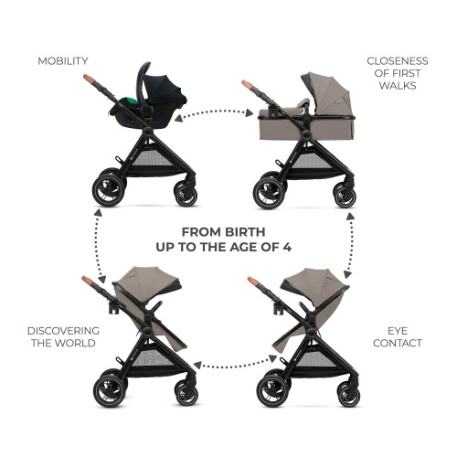 Універсальна коляска 3в1 Kinderkraft Esme Pro Sand Beige (KSESME00BEG300N) — 23352