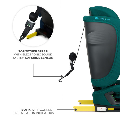 Детское автокресло Kinderkraft Fix2Go i-Size Green (301244) — 21679 Детское автокресло Kinderkraft Fix2Go i-Size Green (301244) — 21679