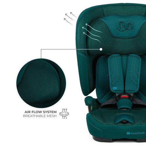 Детское автокресло Kinderkraft Fix2Go i-Size Green (301244) — 21679 Детское автокресло Kinderkraft Fix2Go i-Size Green (301244) — 21679