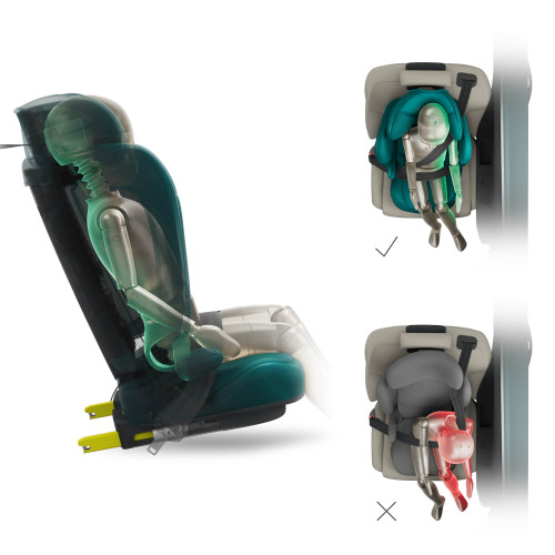 Дитяче автокрісло Kinderkraft Unity 2 i-Size Green (301250) — 21685