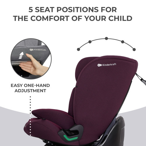 Автокресло Kinderkraft Oneto3 i-Size Cherry Pearl (301120) — 16020