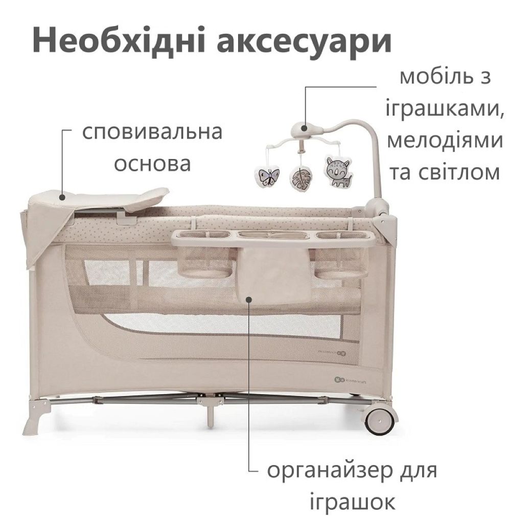 Маневреність та зручність